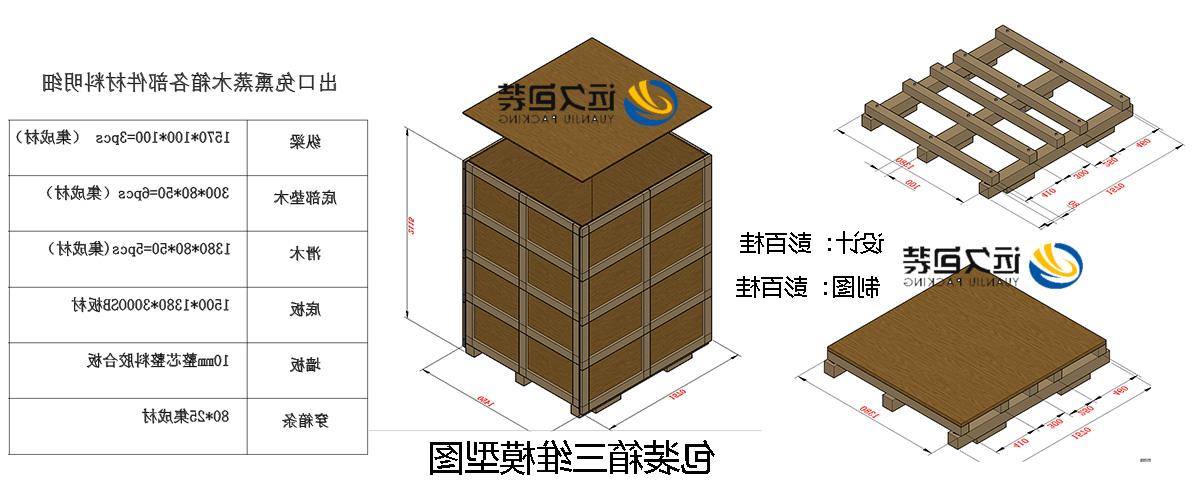 <a href='http://hew.sys-filter.com'>买球平台</a>的设计需要考虑流通环境和经济性